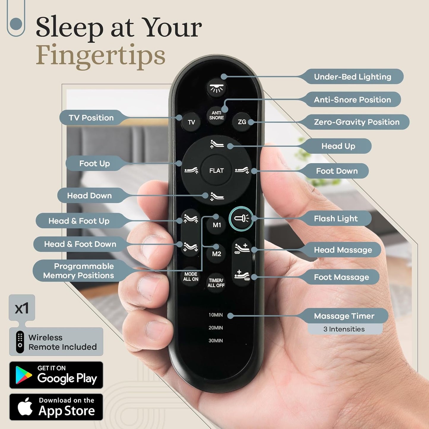 Classic Adjustable Bed Base (Frame) + 14 Inch Hybrid Spring Matt (Medium Soft), Head and Foot Lift, Massage, Under-Bed Lights, USB, Memory Positions, Zero Gravity, Wireless Remote - King